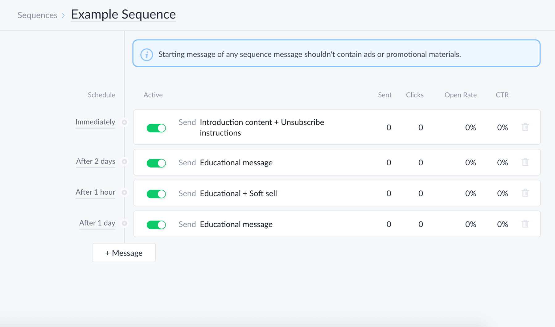 Manychat Example Sequence Page