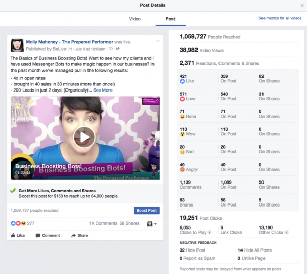 Molly Mahoney Facebook Live results using Manychat