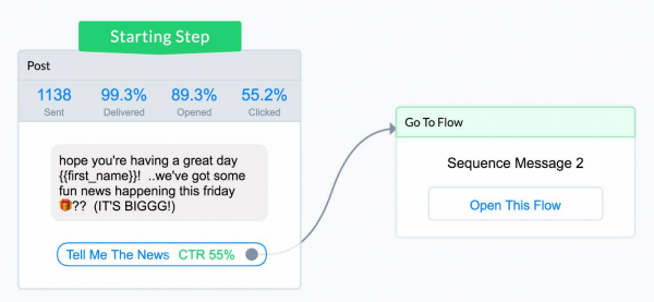 Sending Broadcasts Through Facebook Messenger with Manychat - CTR