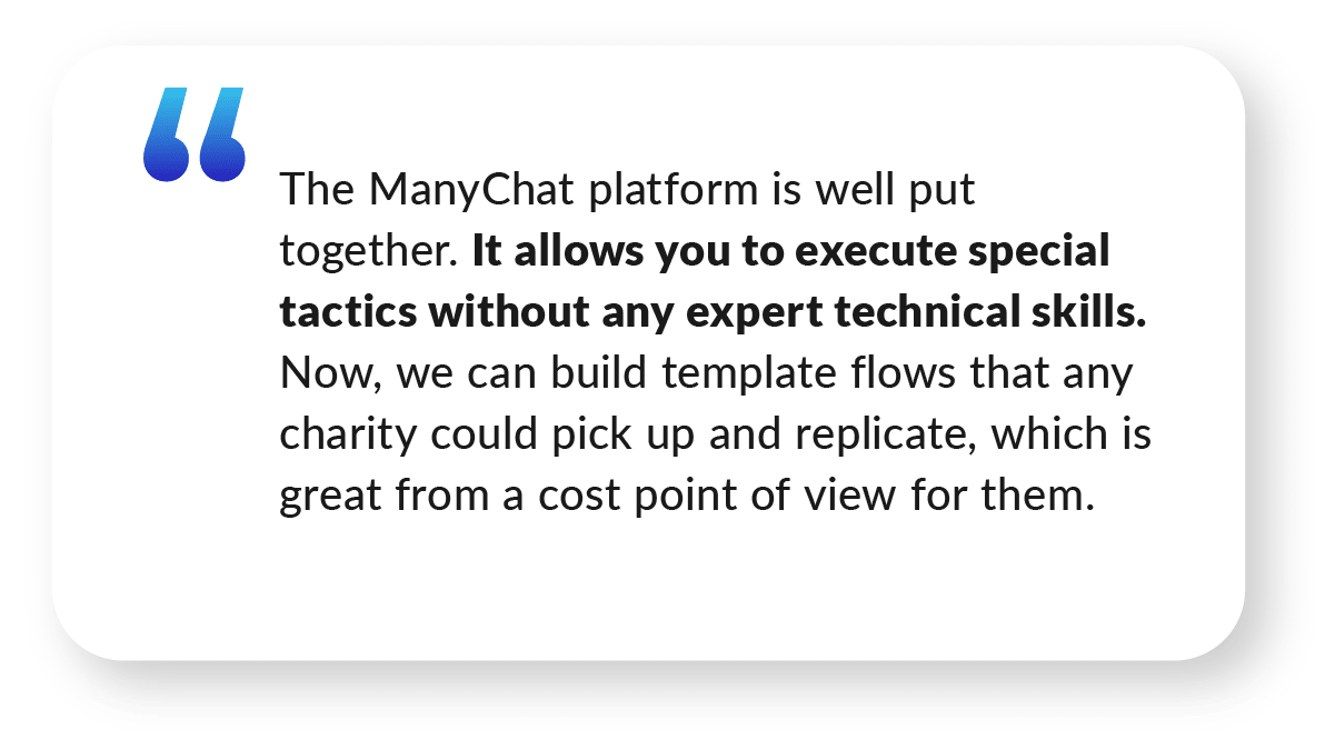 Quote about Manychat