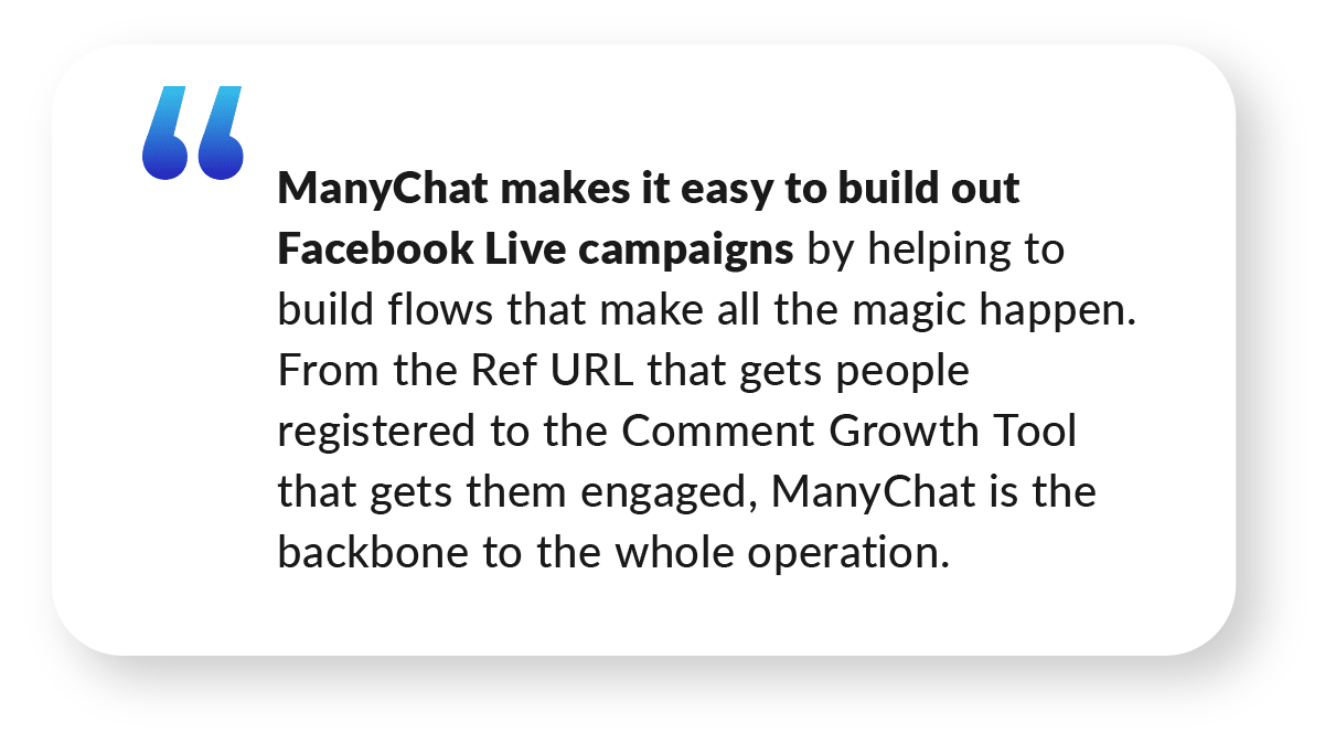 Manychat Facebook Live Case Study