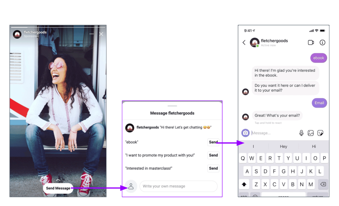 IG story ad with Manychat
