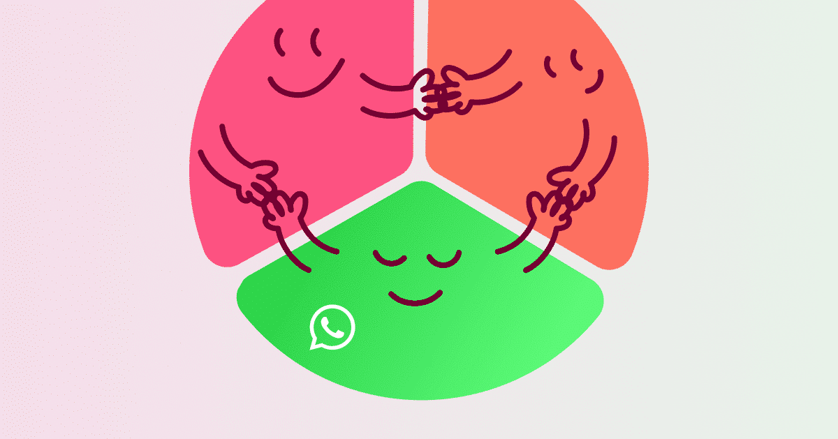 How WhatsApp Communities will Affect Marketing Efforts