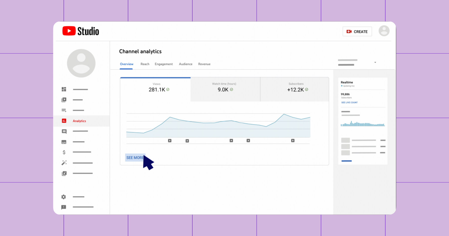 Screenshot of YouTube's channel analytics dashboard 