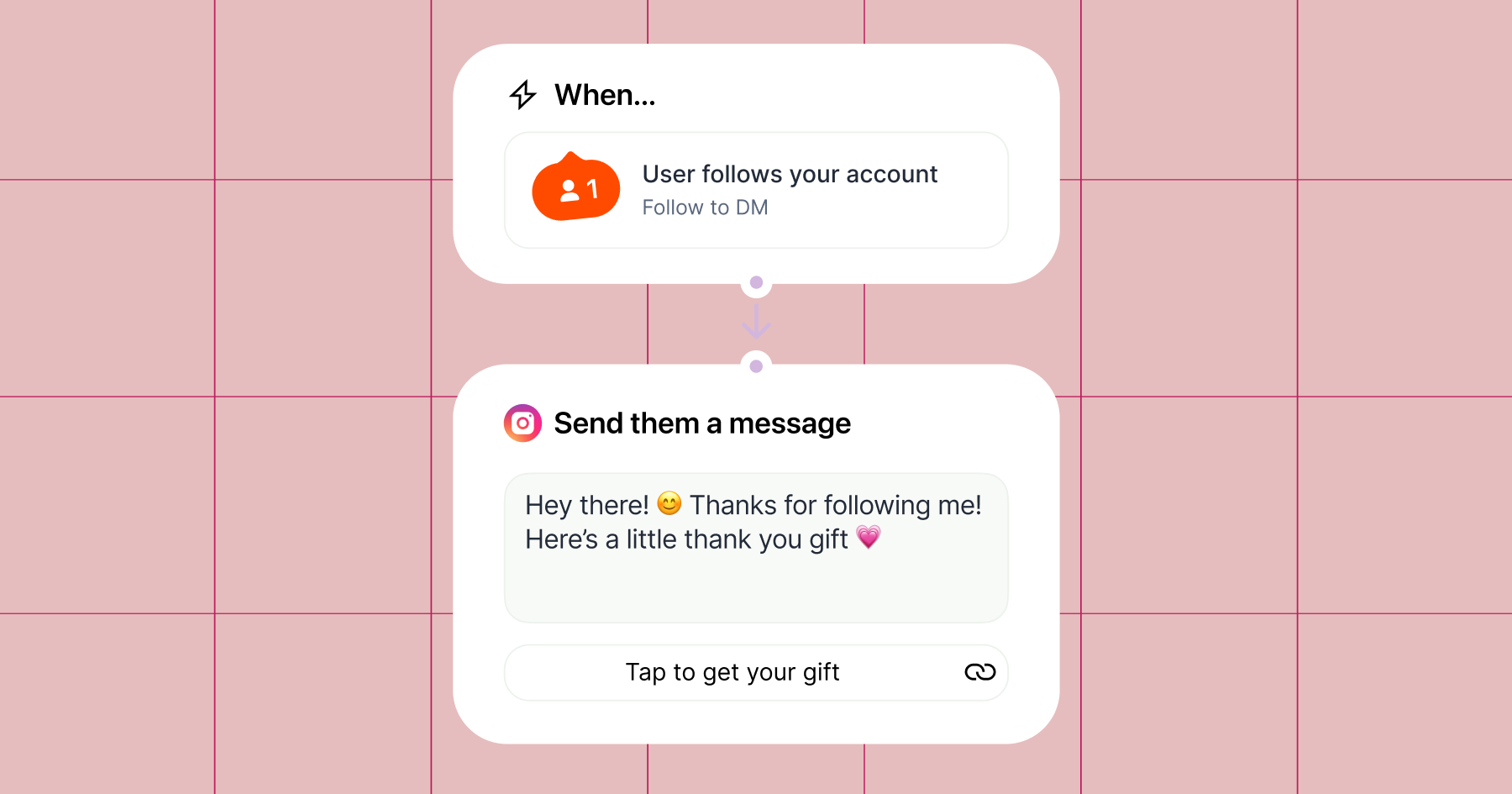 Screenshot of Manychat's Follow to DM feature
