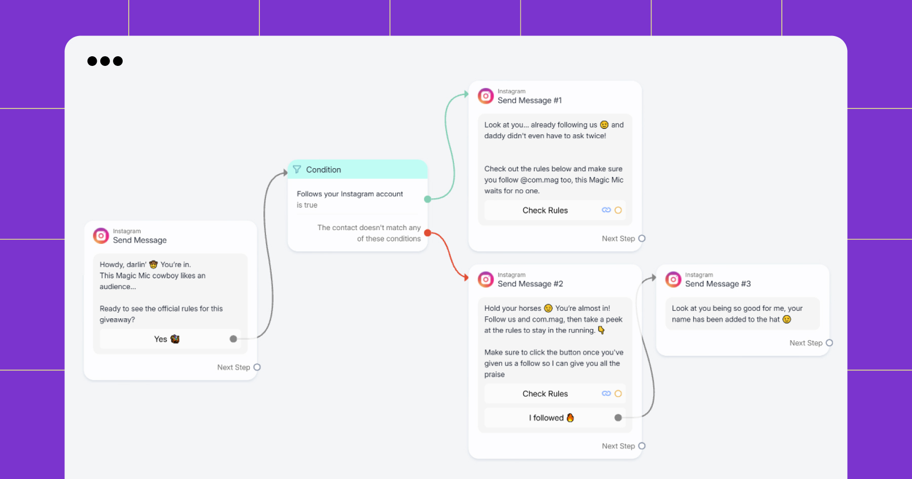 Screenshot of the Manychat giveaway automation