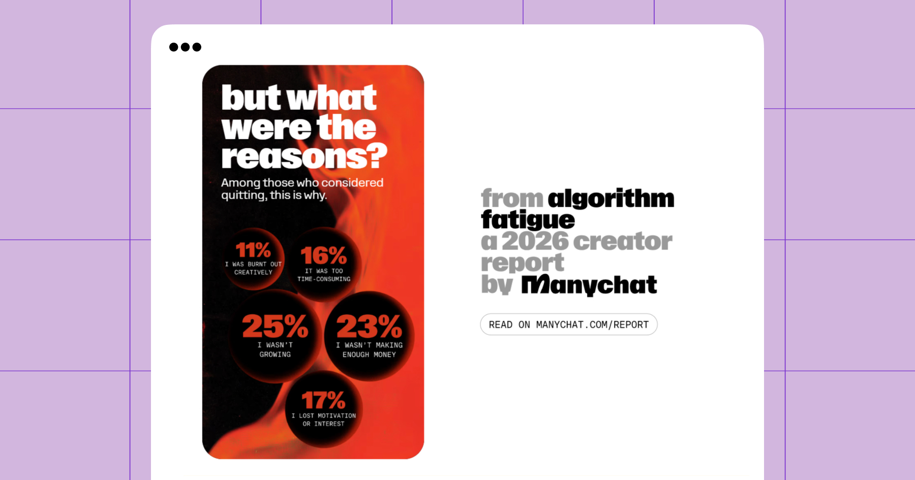 Screenshot of the reasons creators considered quitting in the past year, from algorithm fatigue: a 2026 creator report by Manychat 