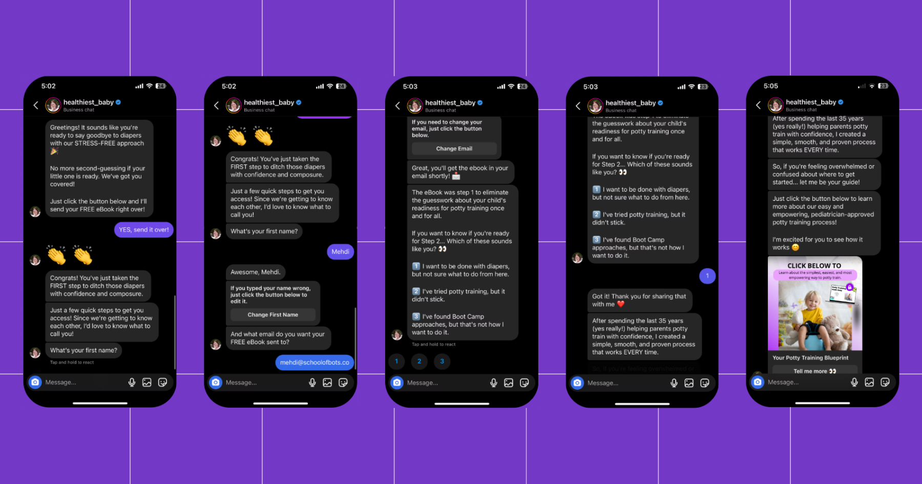 Screenshot of the Manychat flow as seen in the DMs