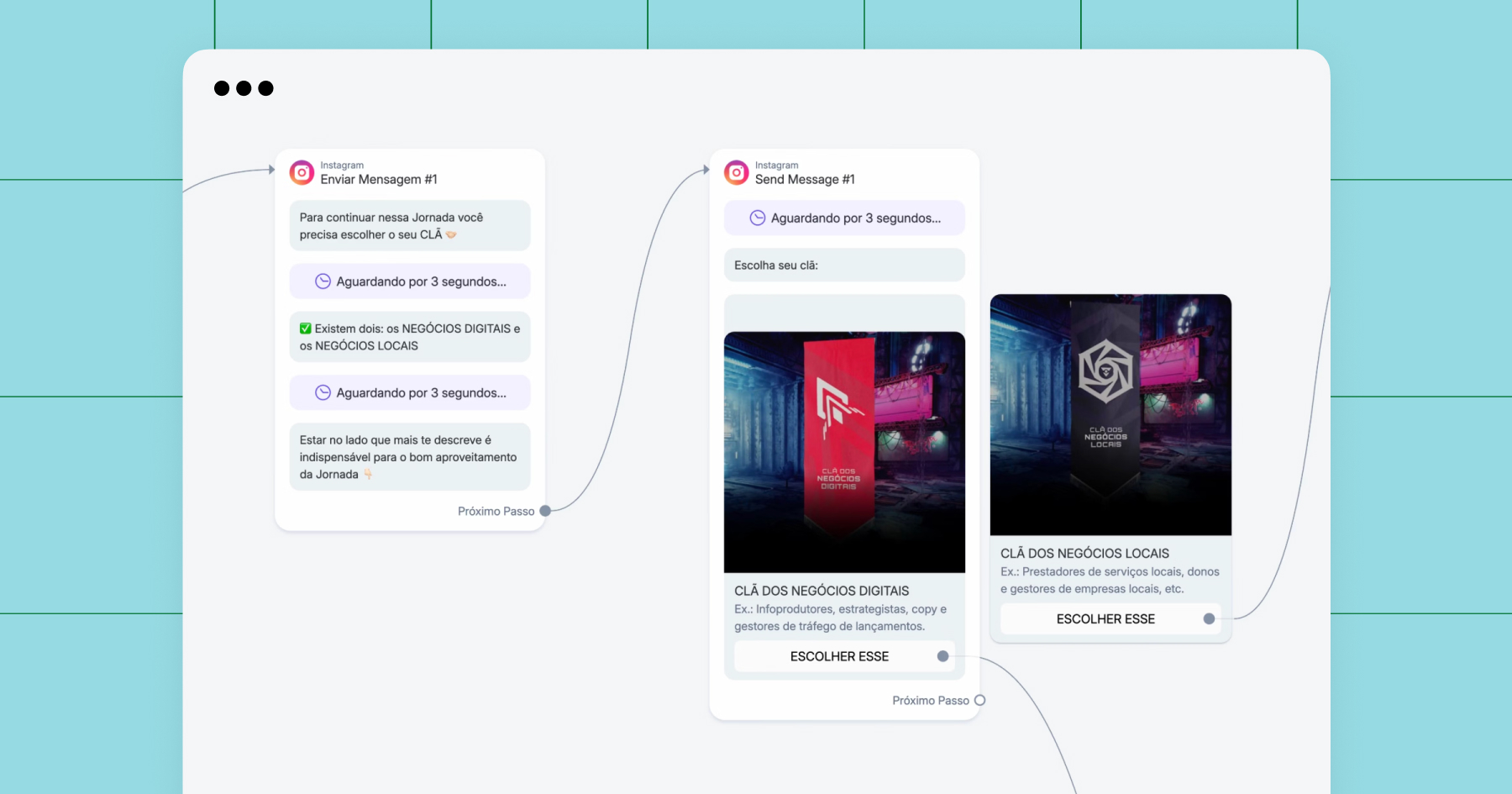 Screenshot of Manychat flow 