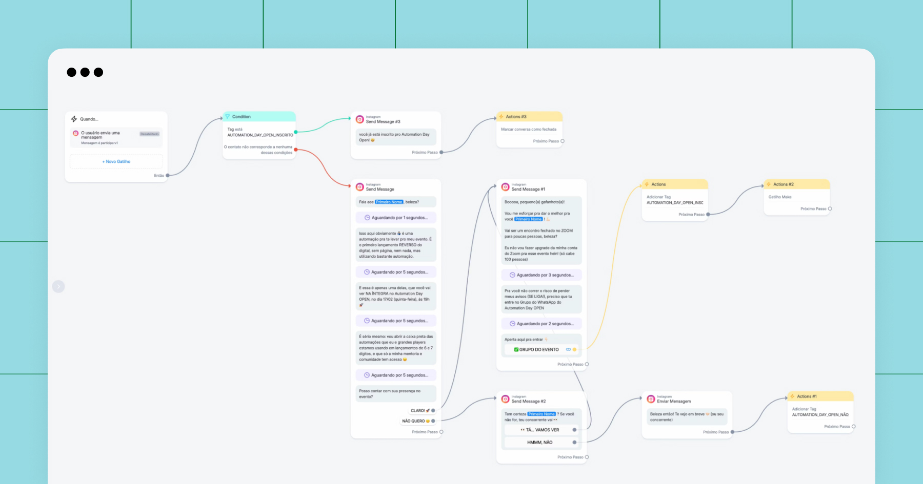 Screenshot of Manychat flow 
