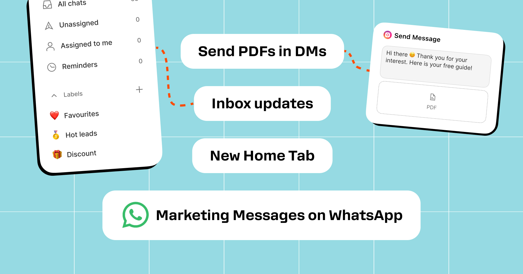 The TL;DR: Send PDFs in DMs, Inbox updates, New Home Tab, and Marketing Messages on WhatsApp are all new for Manychat