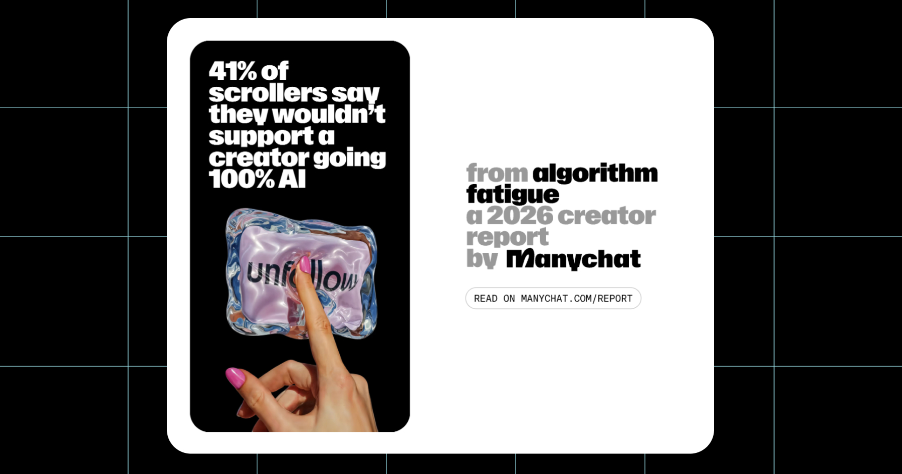 Screenshot from the 2026 Manychat Creator Report: 41% of scrollers say they wouldn't support a creator going 100% AI 