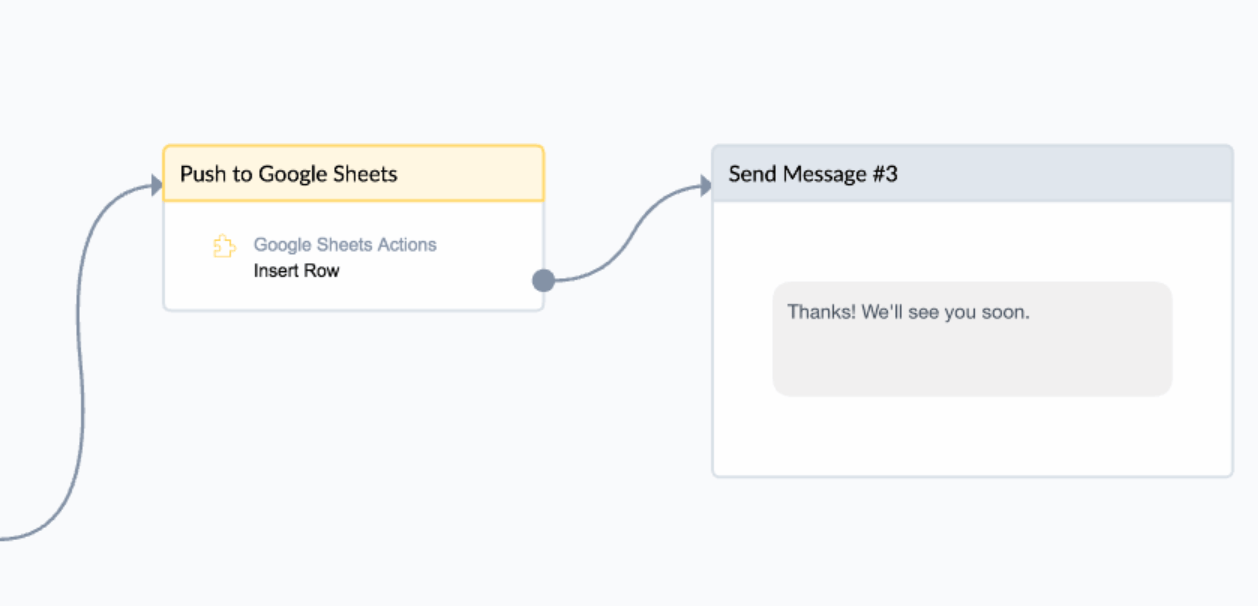 An Example of Manychat's Google Sheets Integration