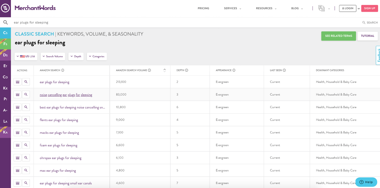 MerchantWords keyword results