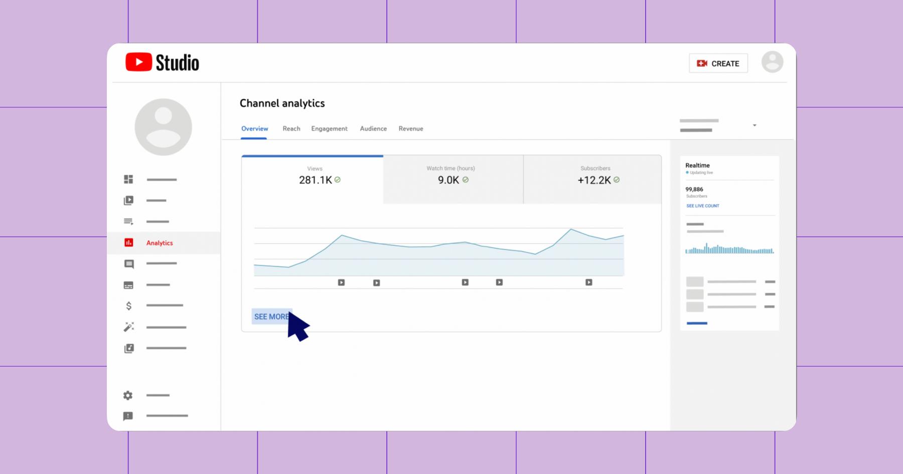 Screenshot of YouTube's channel analytics dashboard 
