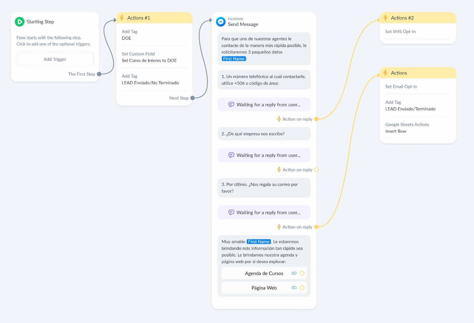 Bot flow example