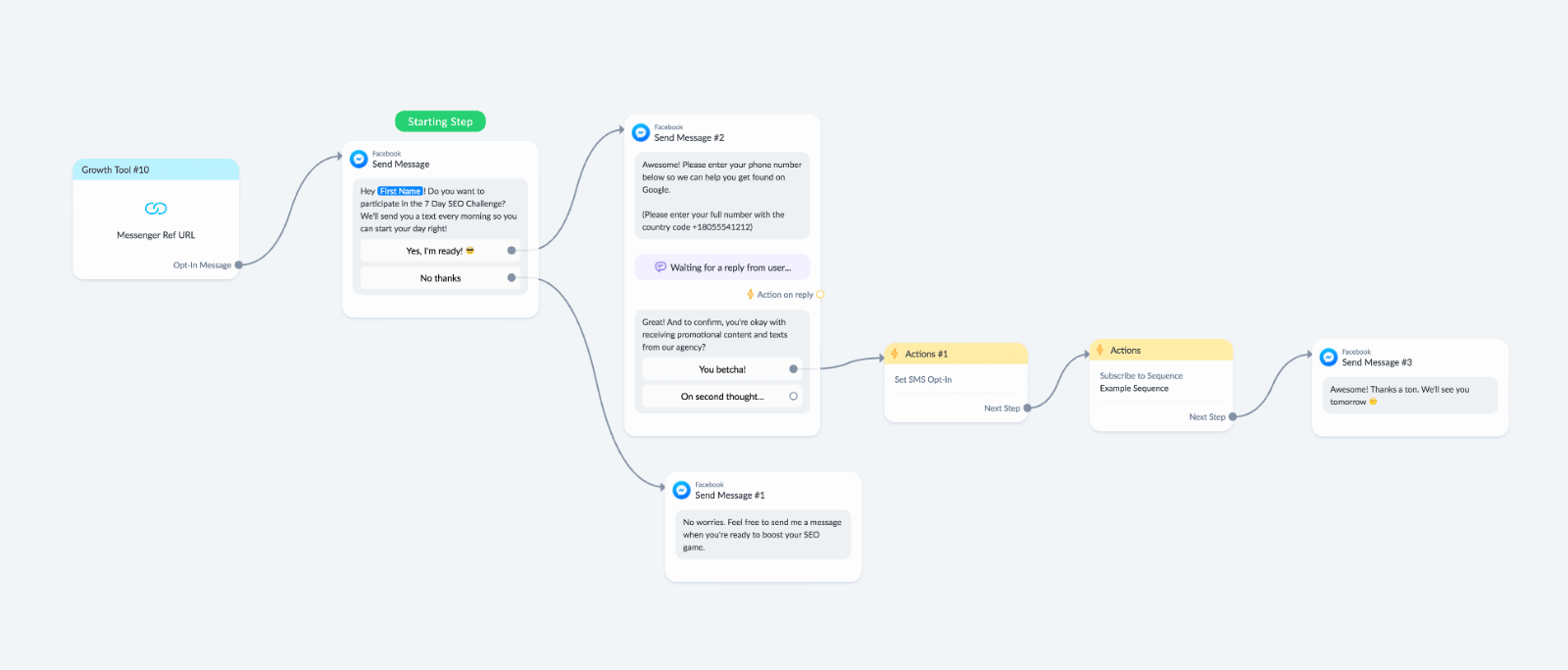 SMS Opt-In Flow in Manychat
