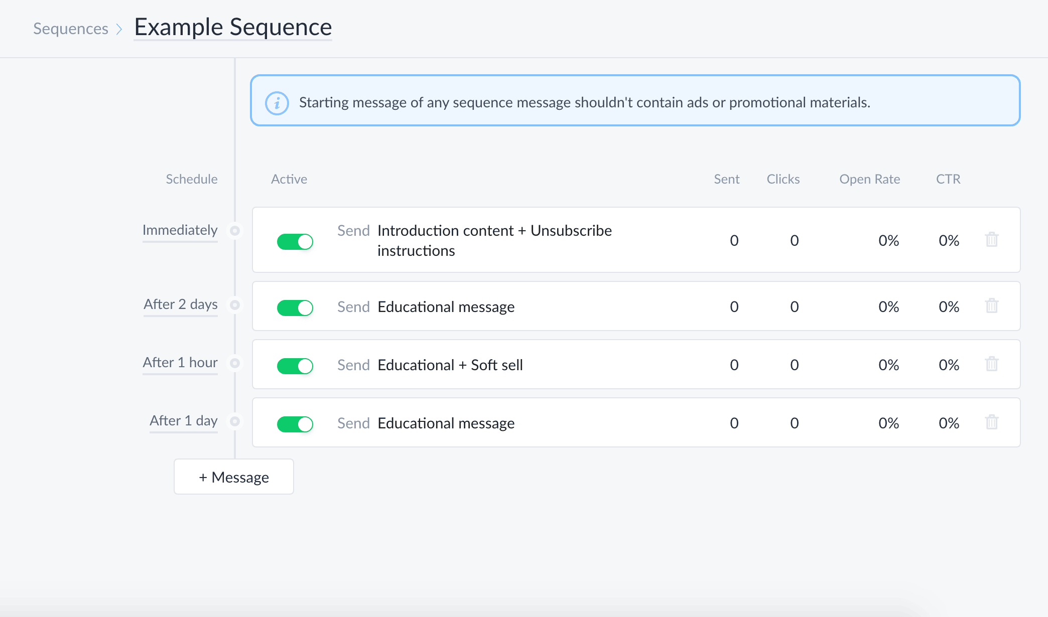 Manychat Example Sequence Page