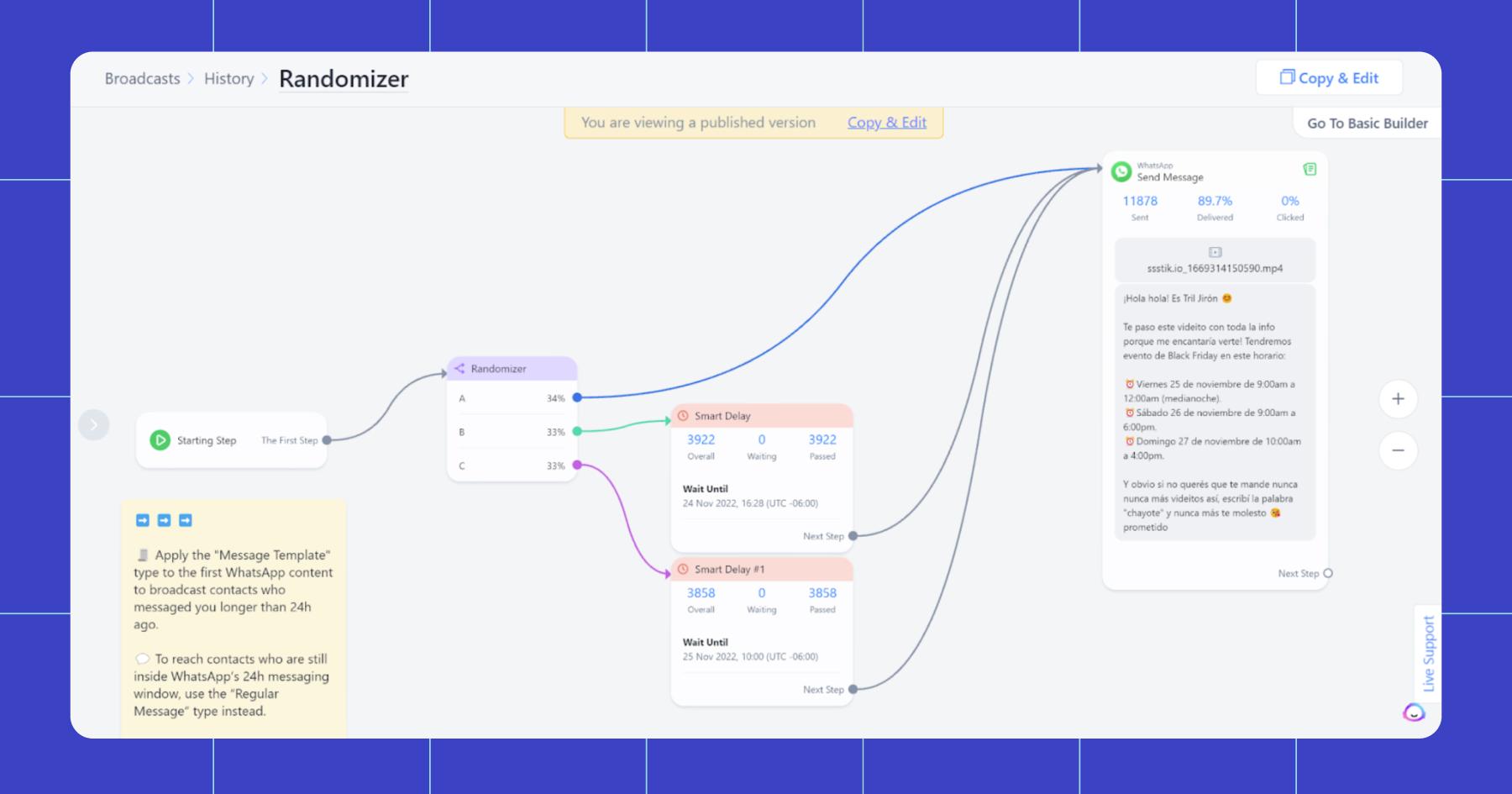 Screenshot of the Manychat flow used by La Repa de Sueños 