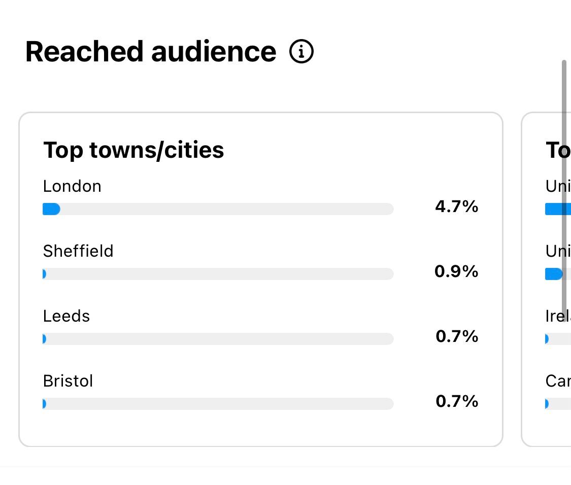 instagram insights
