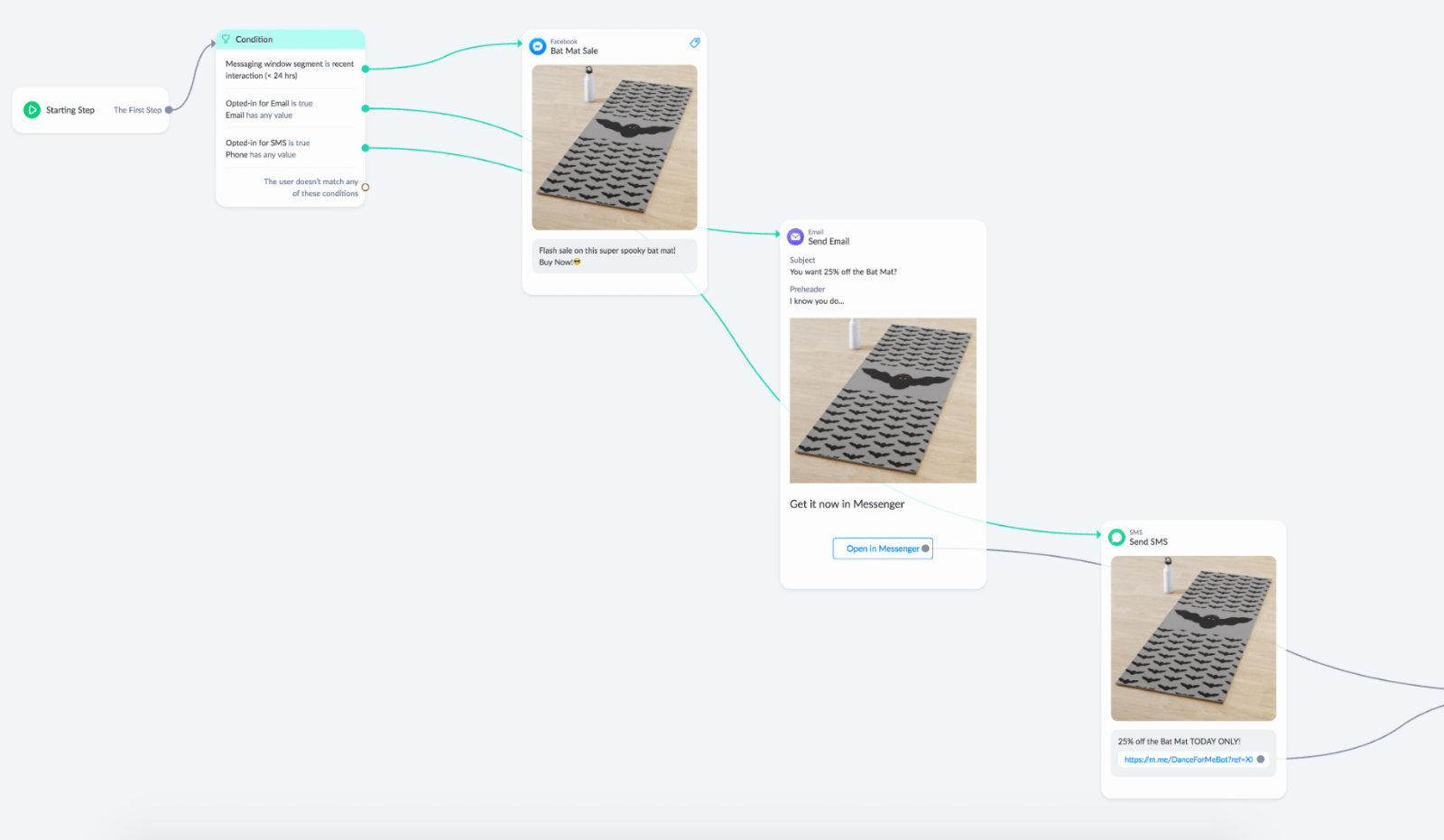 Omnichannel example in Flow Builder