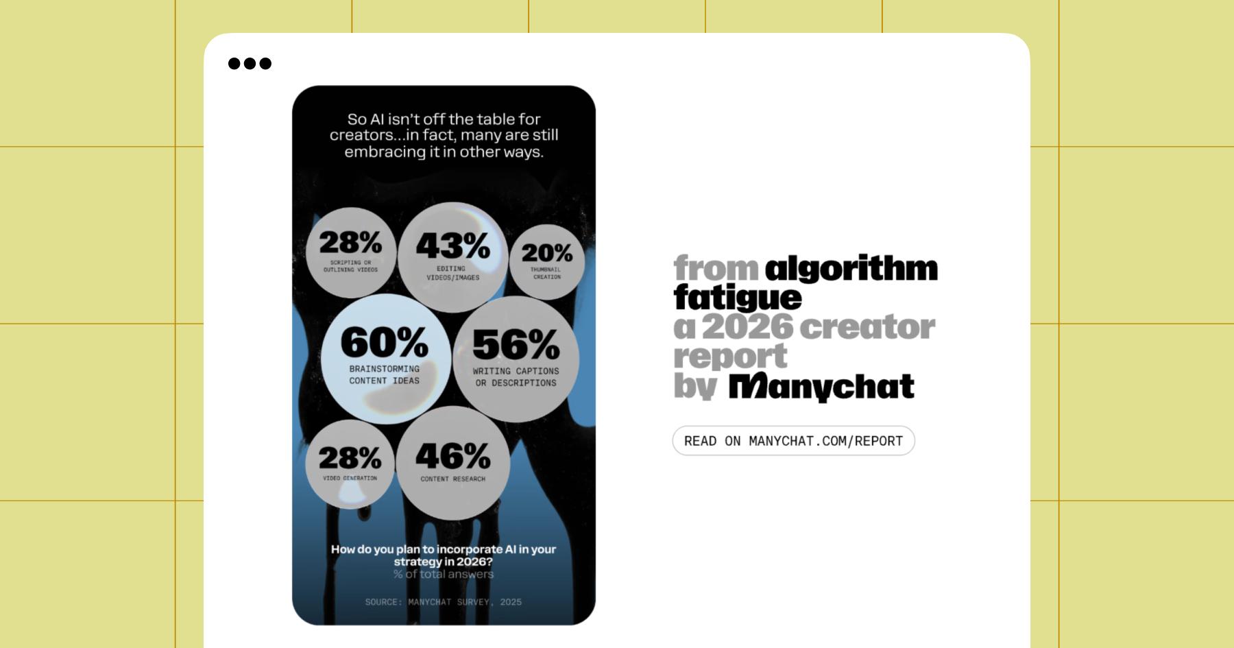 Screenshot from the 2026 Manychat creator report