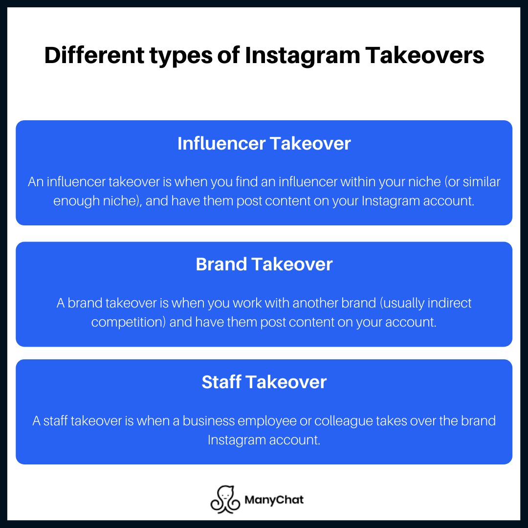 types of takeovers