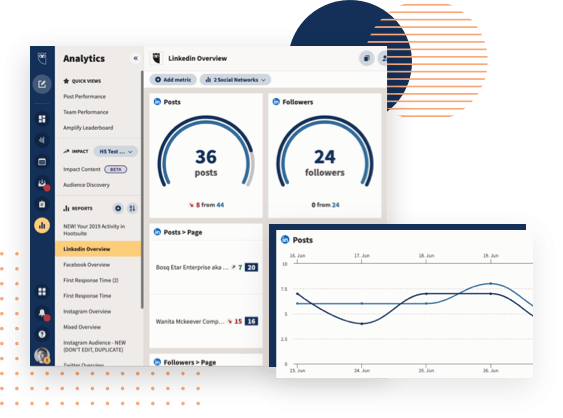 Hootsuite Analyze graphic