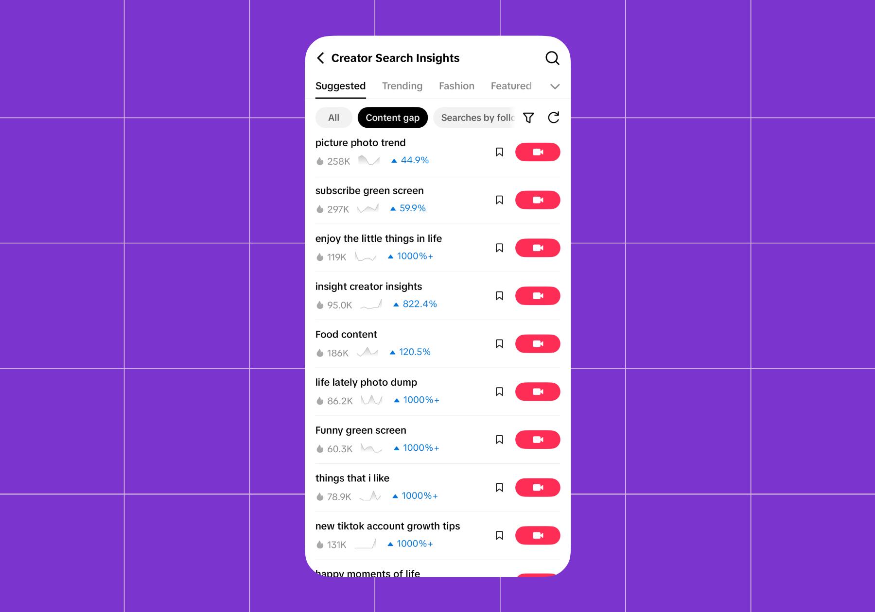 Screenshot of the "Content gap" category selected on Creator Search Insights from TikTok