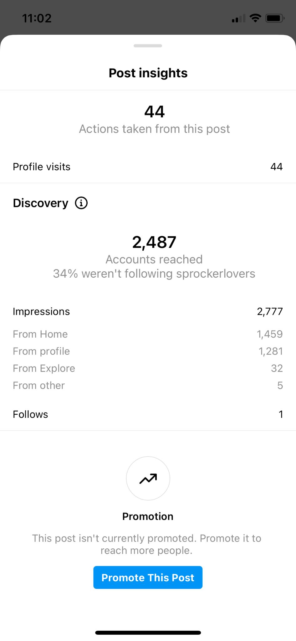 how to use instagram post insights