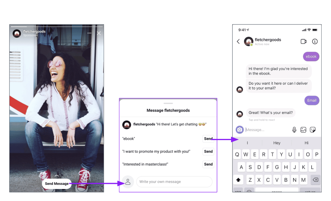 how to use instagram ads manager for automations