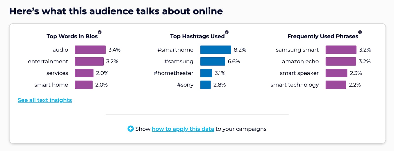 audience research tools for instagram