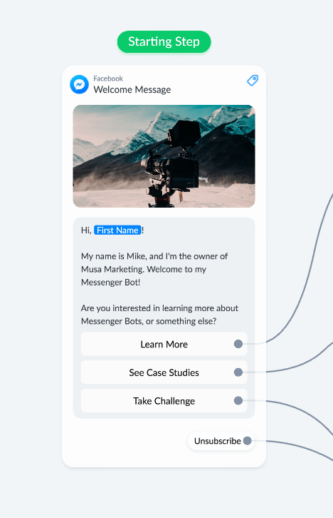 Sharing Case Study in your Welcome Message