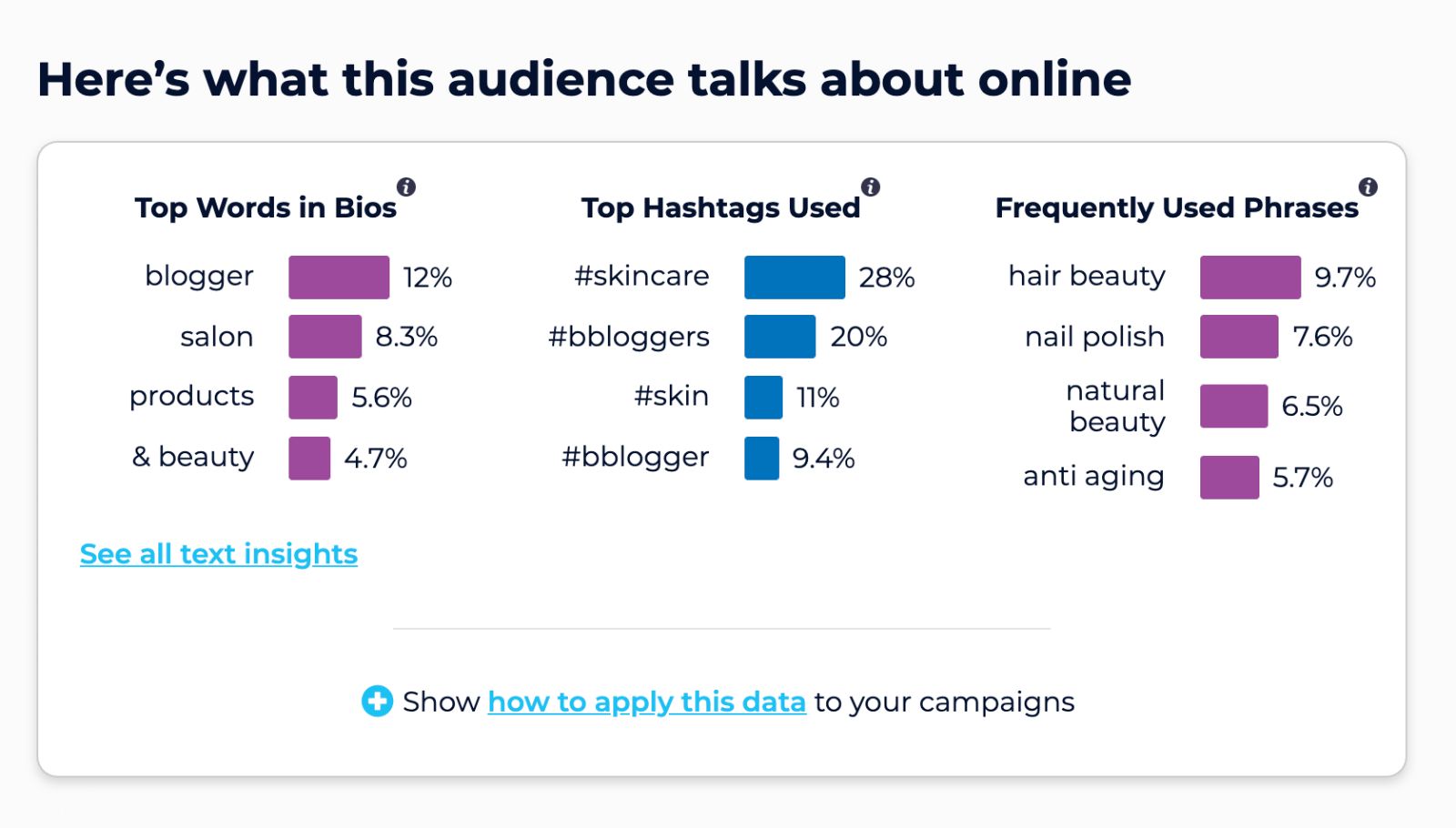 top tools for instagram influencers: sparktoro