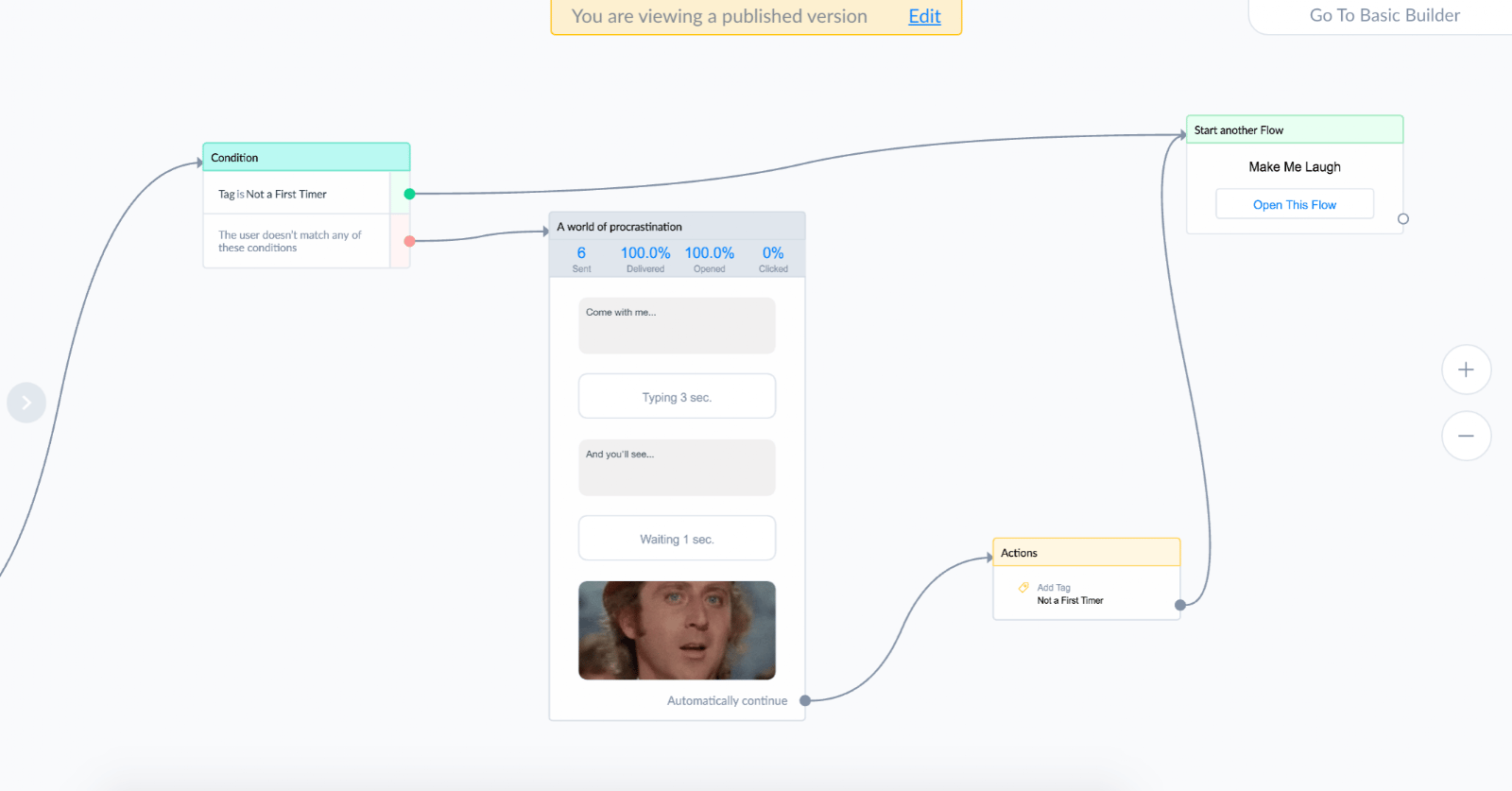 Filtering New Users Out to Collect Targeting Information | Advanced Targeting in Manychat