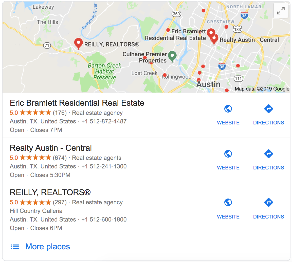 Local SEO for Real Estate Agents | Real Estate Marketing Plan