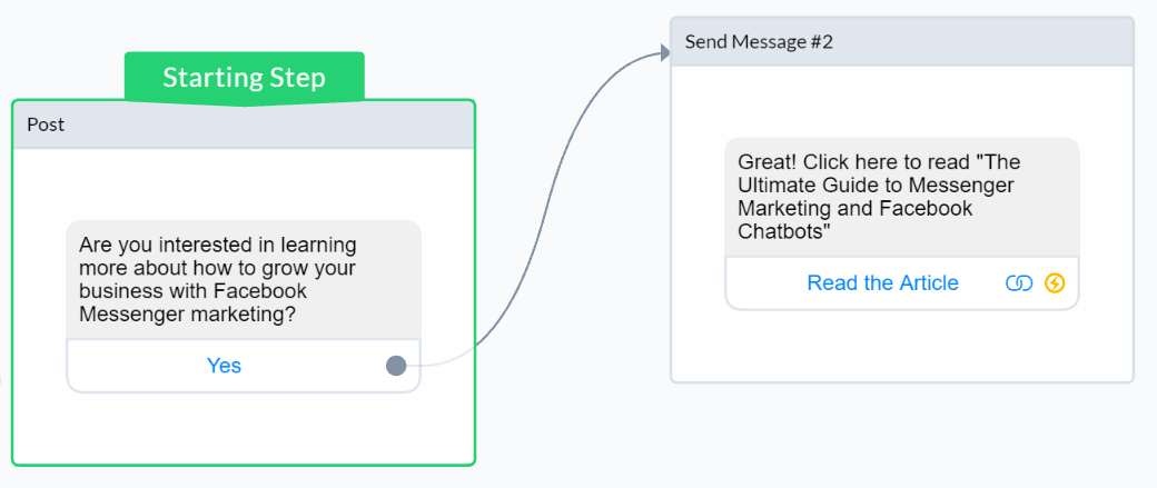 Sending Broadcasts Through Facebook Messenger with Manychat