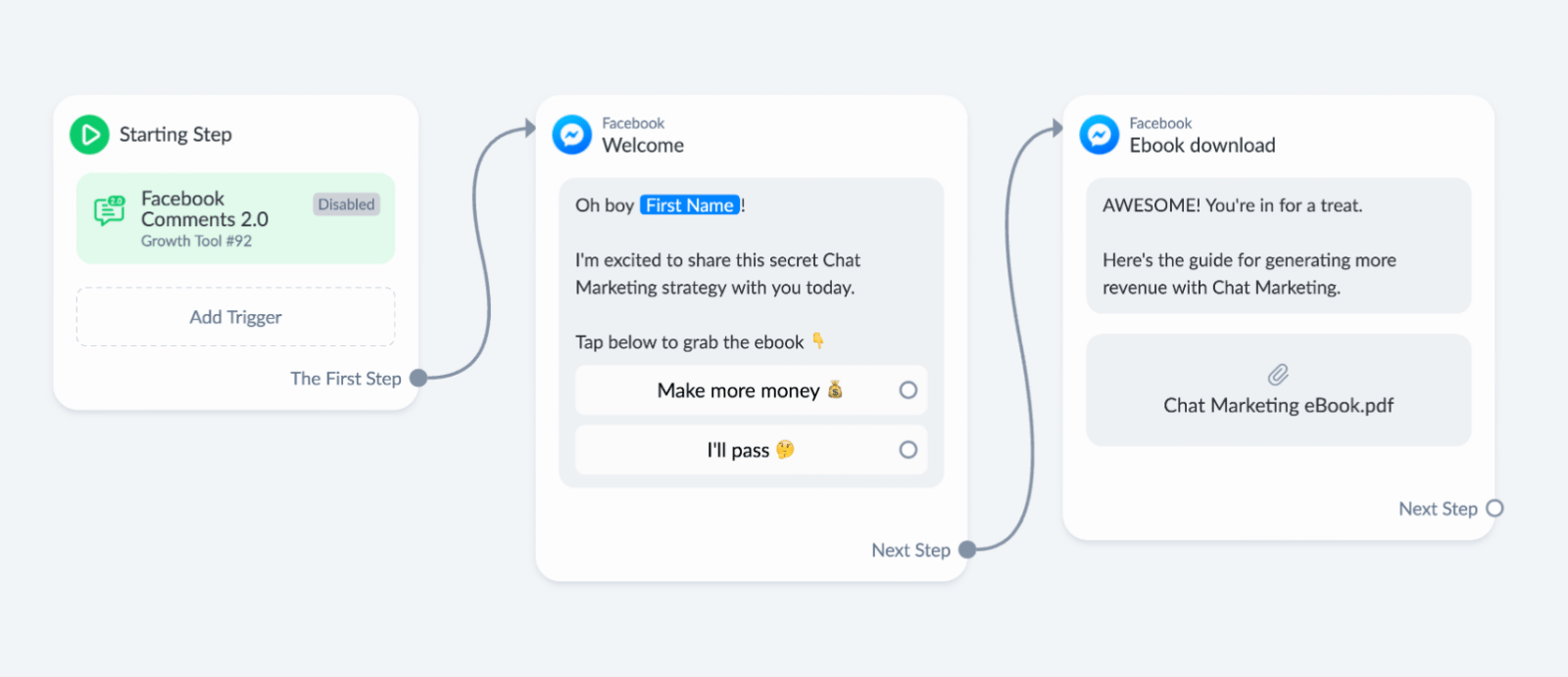 Facebook Comments Growth Tool example flow