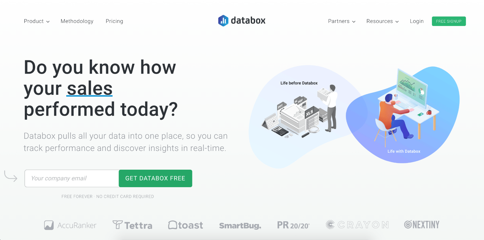 Top Marketing Tool Example #8 - Databox | 16 Powerful Marketing Tools You Haven’t Considered (But Probably Should)