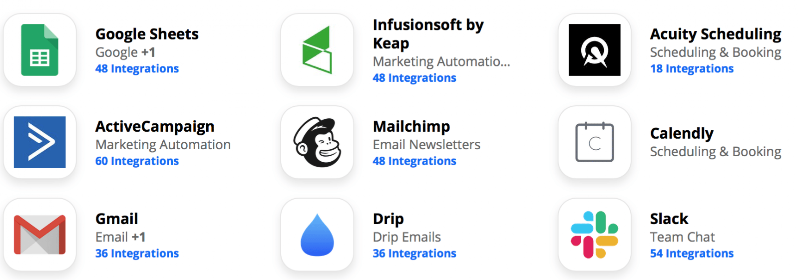 zapier and manychat integration