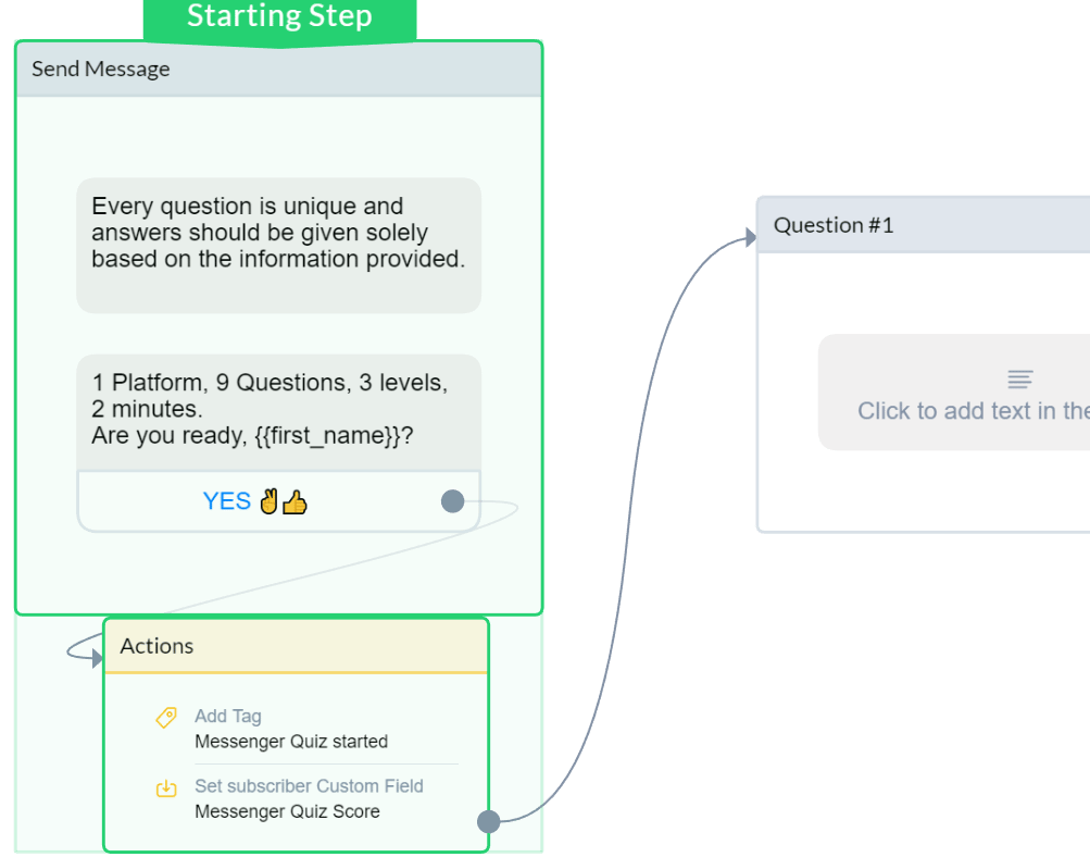 Create Your First Chatbot Quiz | Flow builder visual example