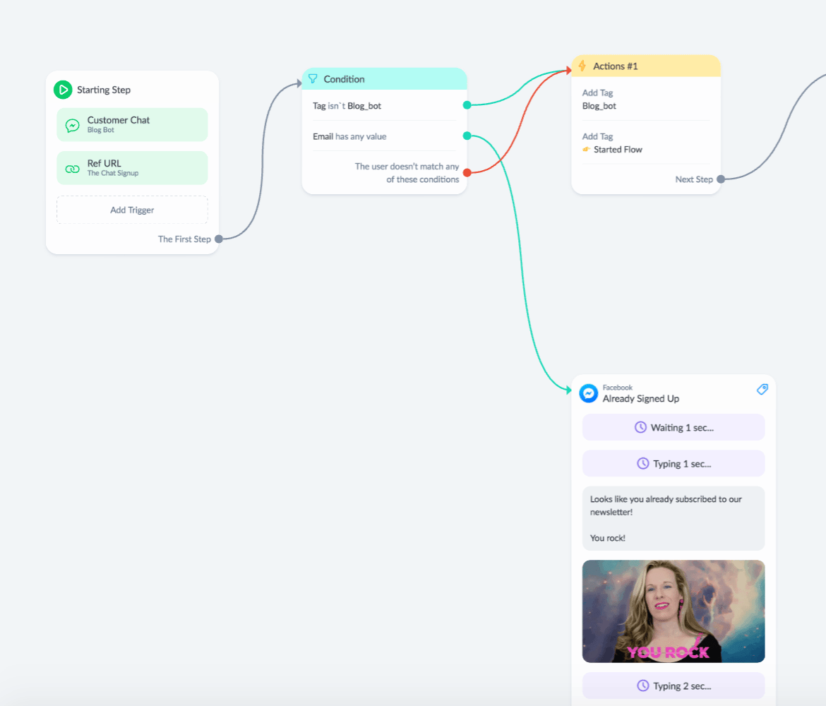 Building out flow for Manychat