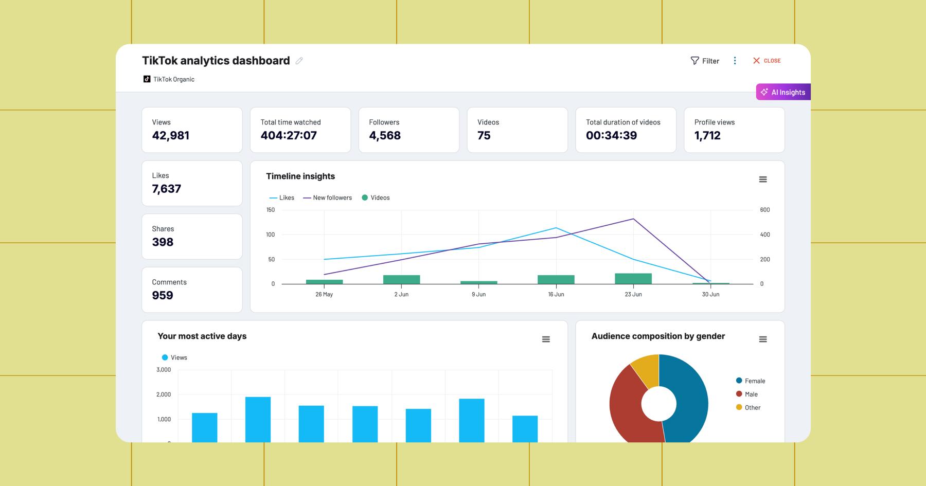 Screenshot of TikTok analytics dashboard 