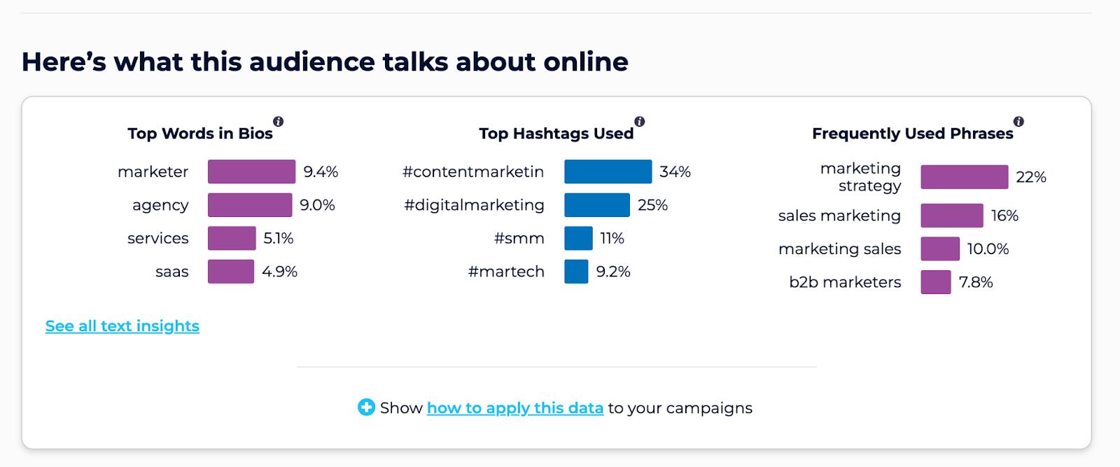hashtags to get more instagram followers
