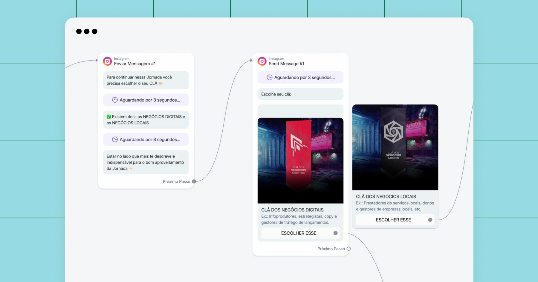 Screenshot of Manychat flow