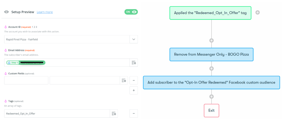 Drip setup for Rapid Fired Pizza | Restaurant Chatbot Strategy