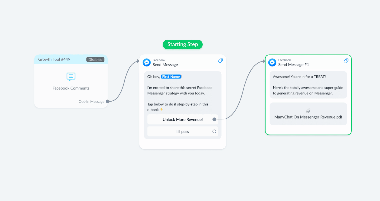 Facebook comments growth tool bot flow