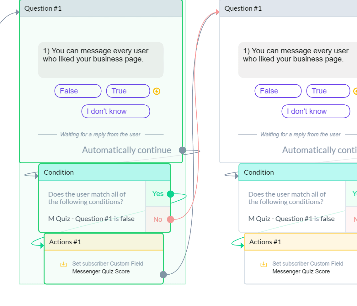 Create Your First Chatbot Quiz | question example