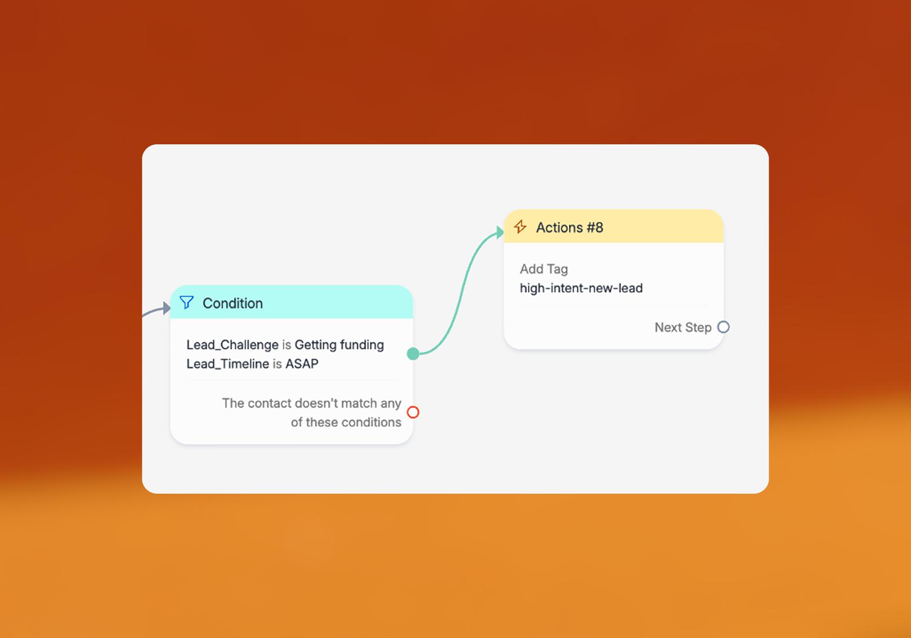 Screenshot of a Manychat flow
