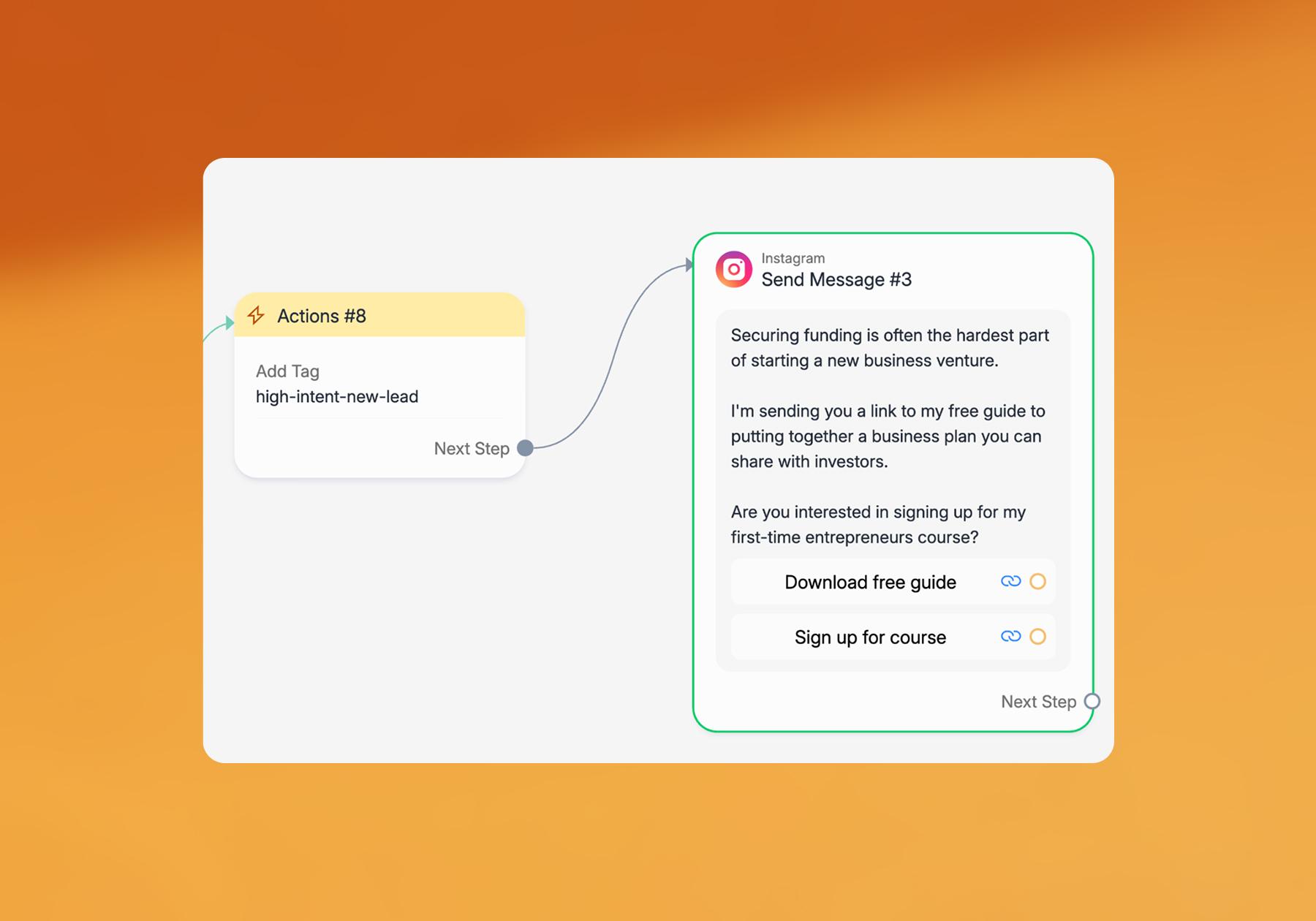 Screenshot of a Manychat flow